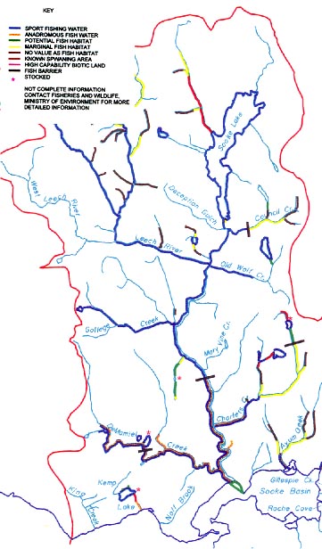 Fish Habitat Map