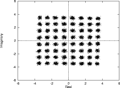 \begin{figure}\hspace{-5mm}
\mbox{\centerline{\psfig{figure=ncrbf64_lin1.ps,height=8cm}} }
\end{figure}