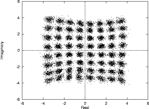 \begin{figure}\hspace{-5mm}
\mbox{\centerline{\psfig{figure=ncrbf64_nonlin1.ps,height=8cm}} }
\end{figure}