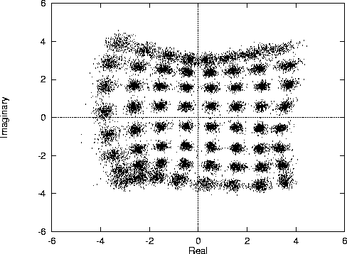 \begin{figure}\hspace{-5mm}
\mbox{\centerline{\psfig{figure=ncrbf64_nonlin2.ps,height=8cm}} }
\end{figure}