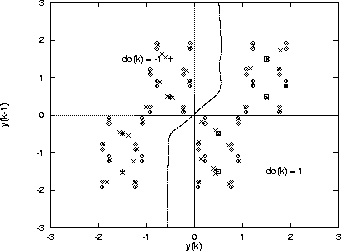 \begin{figure}\hspace{-5mm} \mbox{\centerline{\psfig{figure=fig3.ps,height=2.2in}} }
\end{figure}