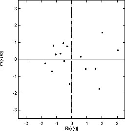 \psfig{file=crbf_4_dis.ps,height=6cm,width=6cm}