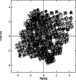 \psfig{file=crbf_16_dis.ps,height=6cm,width=6cm}