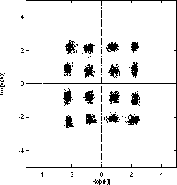 \psfig{file=crbf_16_new.ps,height=6cm,width=6cm}