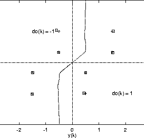 \begin{figure}\hspace{-5mm} \mbox{\centerline{\psfig{figure=fig2.ps,height=2.5in}} }
\end{figure}