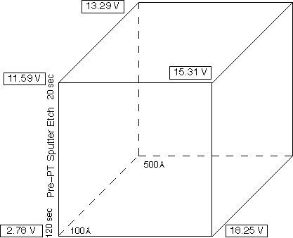 IMAGE imgs/exptldesrsm111.gif