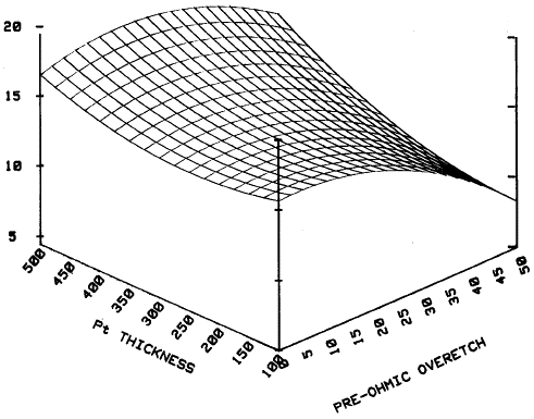 IMAGE imgs/exptldesrsm120.gif