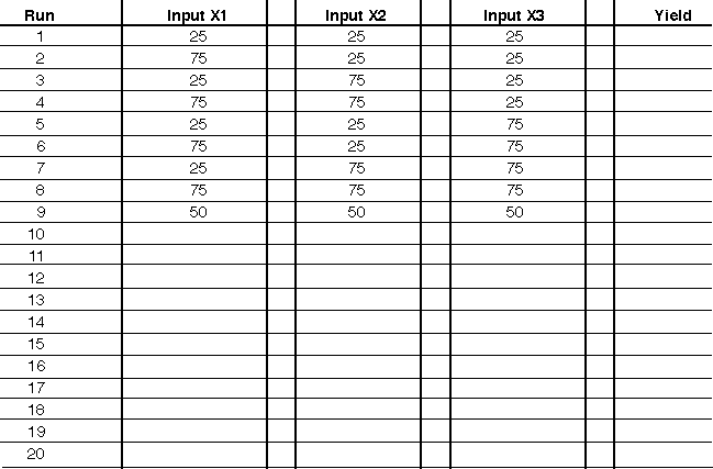IMAGE imgs/exptldesrsm28.gif