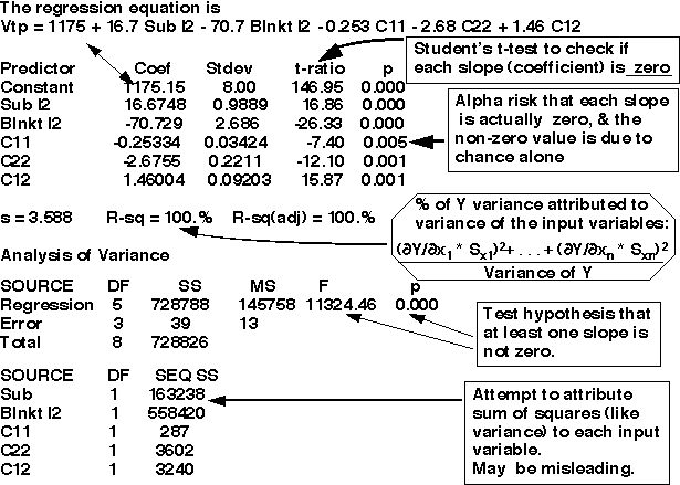 IMAGE imgs/exptldesrsm315.gif