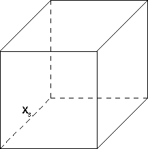 IMAGE imgs/exptldesrsm81.gif