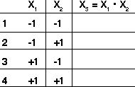 IMAGE imgs/exptldesrsm82.gif