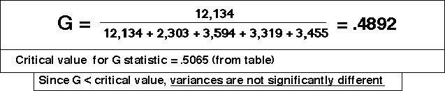 IMAGE imgs/section_3_pgmkr_661.gif