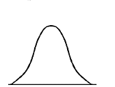 IMAGE imgs/statdistribns124.gif