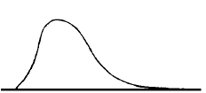 IMAGE imgs/statdistribns125.gif