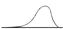 IMAGE imgs/statdistribns126.gif
