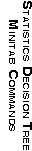 IMAGE imgs/statdistribns14.gif