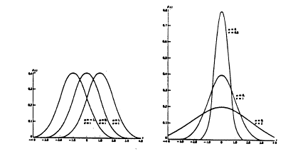 IMAGE imgs/statdistribns142.gif