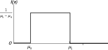 IMAGE imgs/statdistribns194.gif