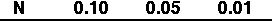 IMAGE imgs/statdistribns271.gif