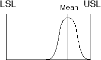 IMAGE imgs/statdistribns300.gif