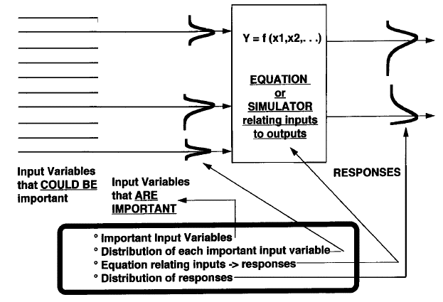 IMAGE imgs/statoptimization121.gif