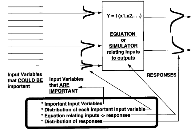 IMAGE imgs/statoptimization13.gif