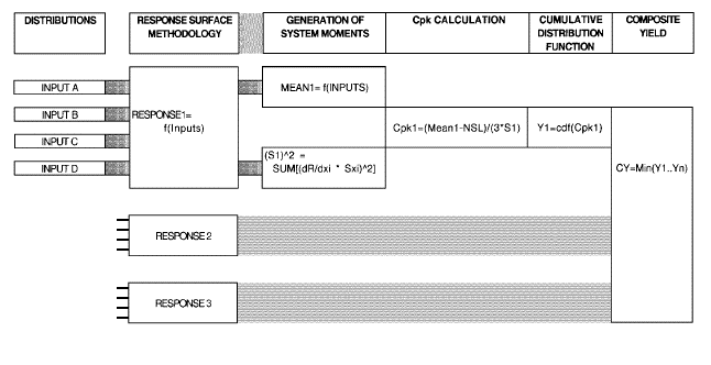 IMAGE imgs/statoptimization135.gif