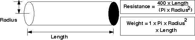 IMAGE imgs/statoptimization324.gif