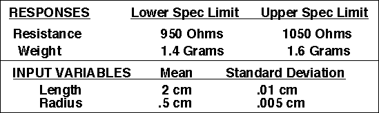IMAGE imgs/statoptimization331.gif