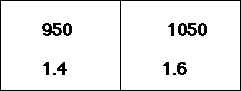 IMAGE imgs/statoptimization382.gif