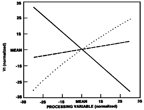 IMAGE imgs/statoptimization76.gif