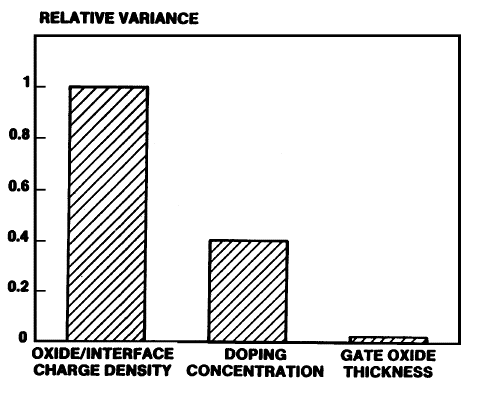 IMAGE imgs/statoptimization83.gif
