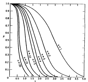 IMAGE imgs/statspctimeseries201.gif