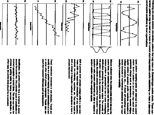 IMAGE imgs/statspctimeseries227.gif