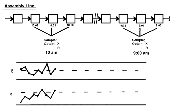 IMAGE imgs/statspctimeseries24.gif
