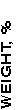 IMAGE imgs/statspctimeseries242.gif