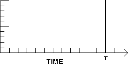 IMAGE imgs/statspctimeseries243.gif