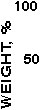 IMAGE imgs/statspctimeseries244.gif