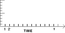 IMAGE imgs/statspctimeseries245.gif