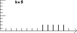 IMAGE imgs/statspctimeseries247.gif