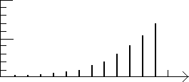 IMAGE imgs/statspctimeseries249.gif