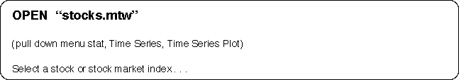 IMAGE imgs/statspctimeseries256.gif