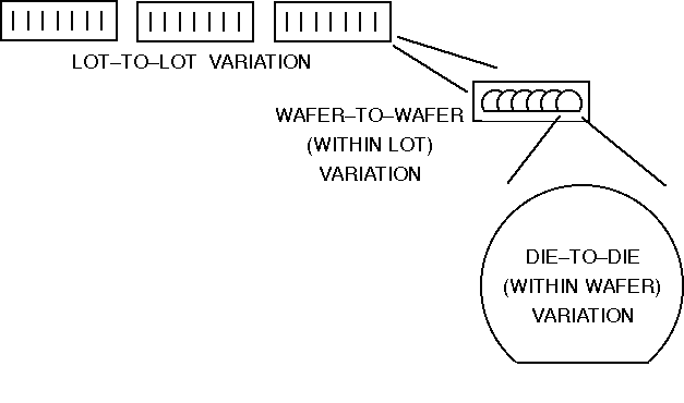 IMAGE imgs/statspctimeseries34.gif
