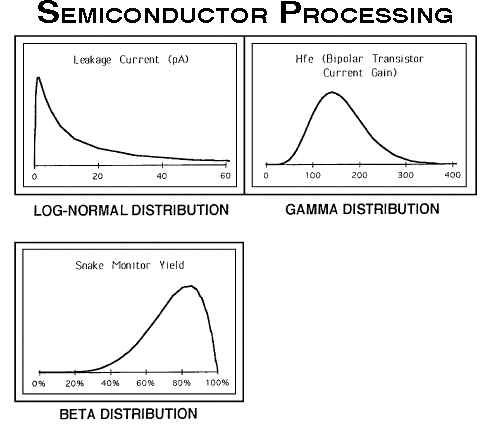 IMAGE imgs/statspctimeseries41.gif