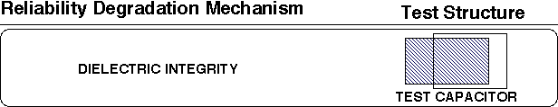 IMAGE imgs/statspctimeseries92.gif