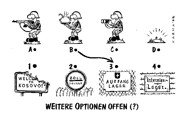 Swiss Army & Kosovo Crisis (10656 Byte)