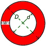 Annulus