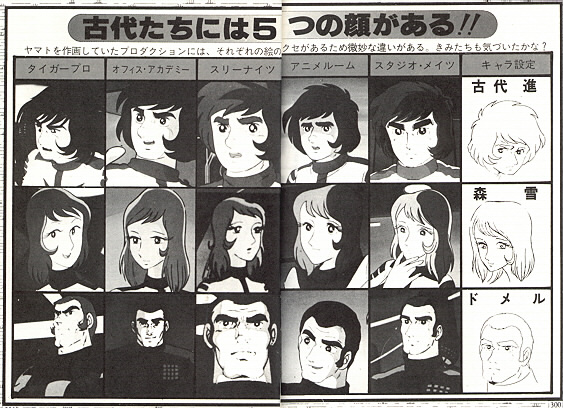 Yamato design chart