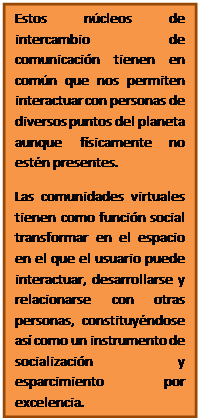 Cuadro de texto: Estos n�cleos de intercambio de comunicaci�n tienen en com�n que nos permiten interactuar con personas de diversos puntos del planeta aunque f�sicamente no est�n presentes. 
Las comunidades virtuales tienen como funci�n social transformar en el espacio en el que el usuario puede interactuar, desarrollarse y relacionarse con otras personas, constituy�ndose as� como un instrumento de socializaci�n y esparcimiento por excelencia. 

