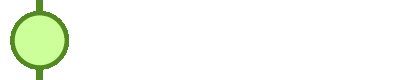 Cintai produk Dalam Negeri